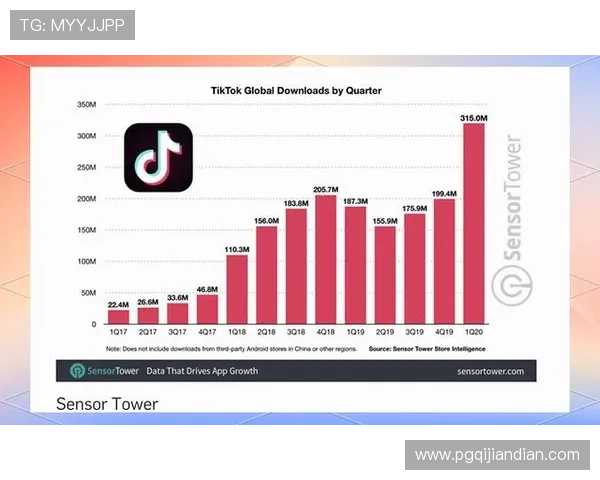 PG App平台在全球市场的扩展策略取得显著成效,用户规模持续增长