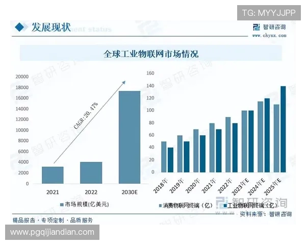 关注PG电游玩法网最新动态，掌握行业趋势把握未来发展方向