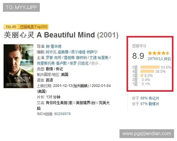 掌握008PG娱乐城的充值与提现流程实现资金快速流转的实用指南